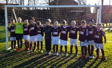 Aycliffe Juniors round-up