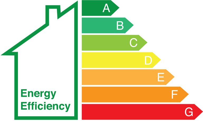 Landlords warned of upcoming energy regulations